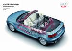 Audi A3 2.0 TDI Cabriolet 2008 года